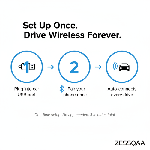 Zessqaa Wireless CarPlay & Android Auto Adapter